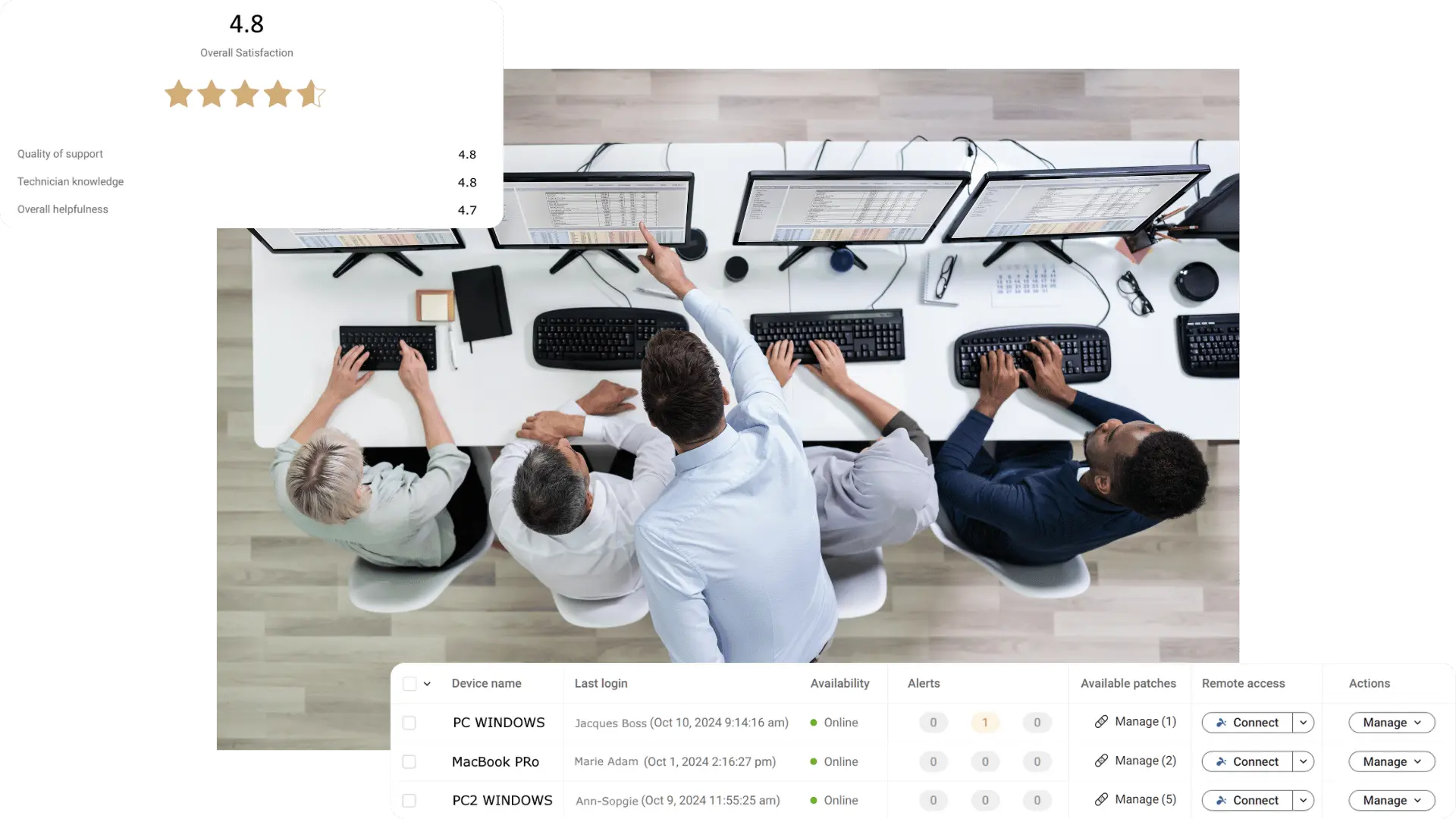 Helpdesk
